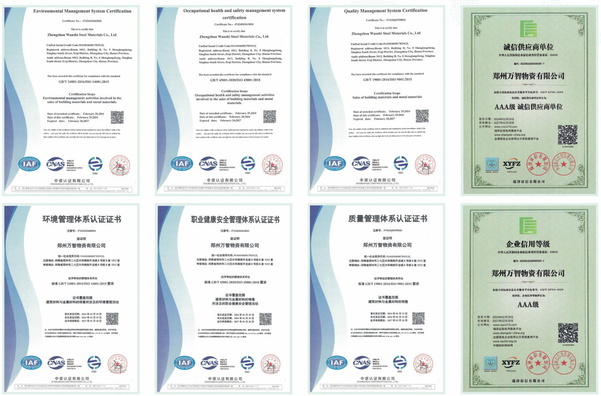 Certificates Wanzhi