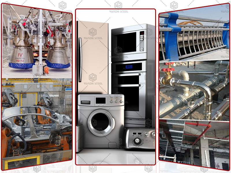 PPGI PPGL Prepainted-Steel for Automotive Parts - Usage