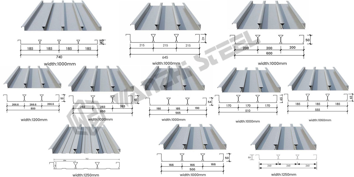 Closed-Ended Floor Deck - Metal