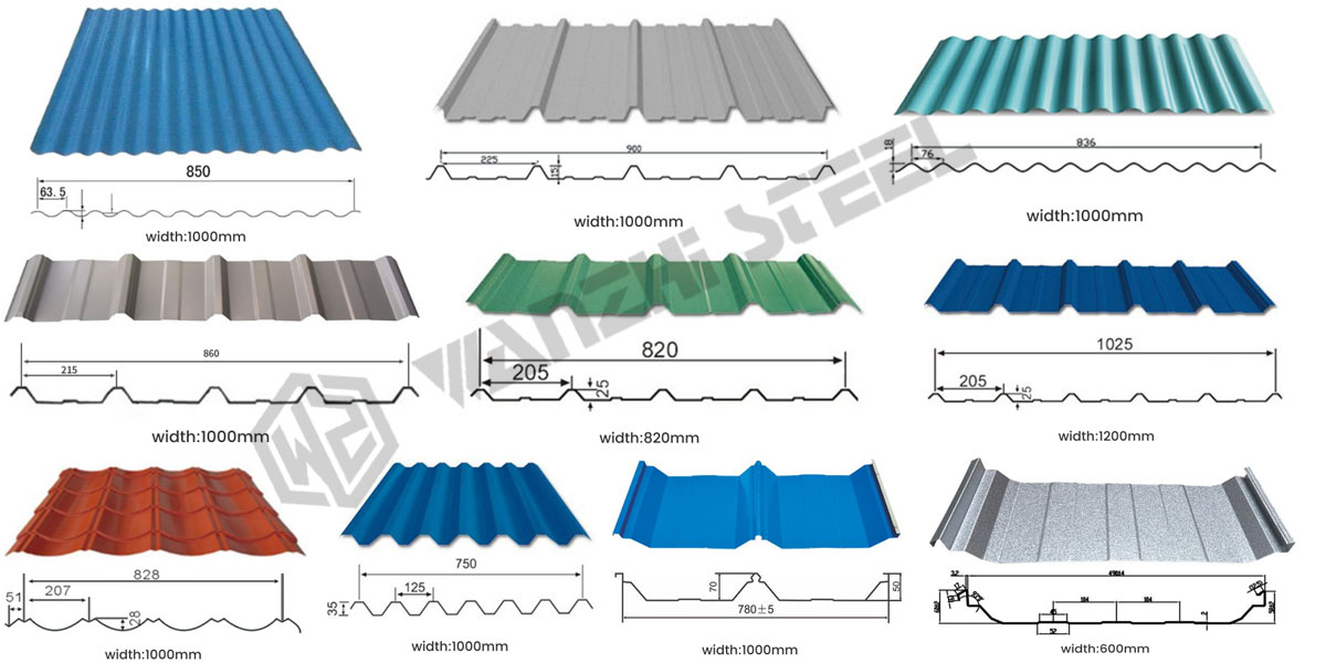 Profiled Steel Cladding Roofing Sheet