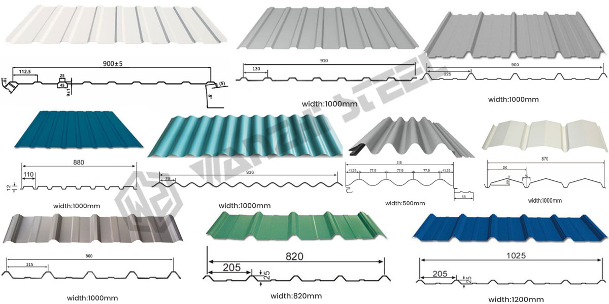 Profiled Steel Cladding Wall Sheet