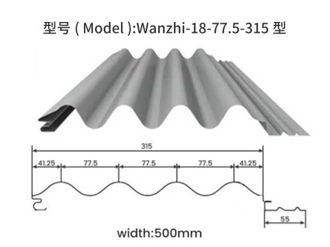 Corrugated metal sheet - Wanzhi Group