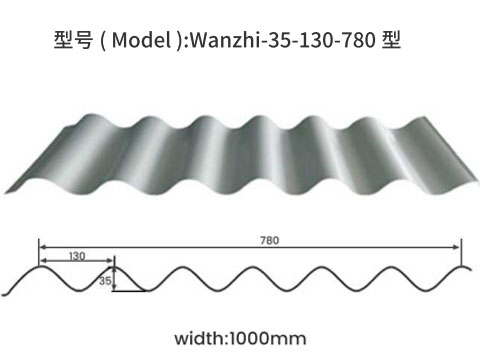 Corrugated metal sheet - Wanzhi Group