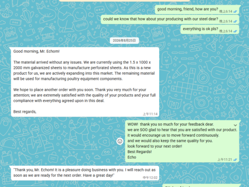 Uruguay Customer Feedback – GI Galvanized Steel Sheets